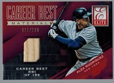 ALEX RODRIGUEZ 2015 Elite Career Best Materials GAME USED BAT - SERIAL #96/299