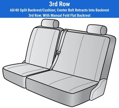 Cool Mesh Seat Covers for 2021-2023 Toyota Sienna - Image 1 of 4