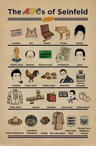 Seinfeld - Abcs Poster - Picture 1 of 29