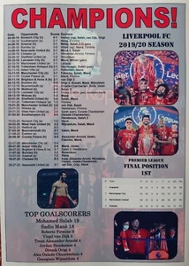 Liverpool 2020 Premier League Champions - Souvenir Print - Bild 1 von 1