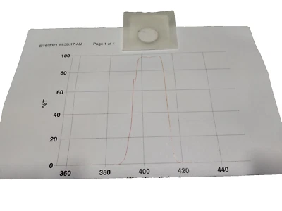 Optical Filter XMV/405BP20, 19mm, 2mm thick, Helios Coating - Image 1 of 3