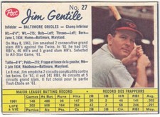 1962 Post CDN MLB # 27 Jim Gentile Baltimore Orioles EX- EXMT!