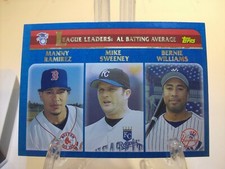 2003 Topps Baseball Card  #337 American League Batting Average Leaders  (86412)