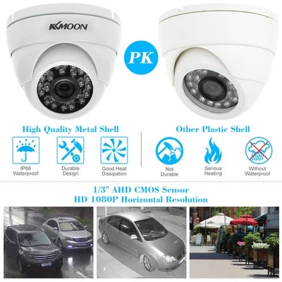 1080P 2.0MP AHD Dome Surveillance Camera 3.6mm 1/3’’ CMOS 24 IR Lamps Night3 - Image 1 of 4