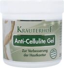 Anti-cellulite Gel - Innovative Complex with Thermo-active Action That Attacks C