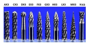 Form FX3 Rundbogen Z7 Hartmetall HM Bit Fräser 3mm Schaft, 3 Ø ETHMF-FX3 - Bild 1 von 1