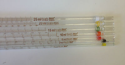 Measuring Pipettes, Glass, 1, 2, 5, 10, 15, 20, 25 Ml  • 15.60£