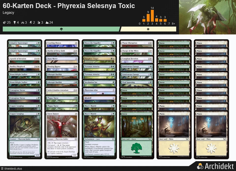 MTG Magic the Gathering 60 Karten Deck - Phyrexia Selesnya Toxic - Bild 1 von 1