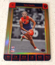 2023 teamcoach AFLW Tyla Hanks Gold Melbourne #51