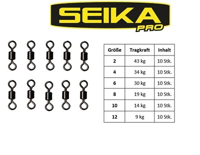 FISHING TACKLE MAX FTM Seika Pro Spin Wirbel - 10 Stück Angelwirbel , Tönnchenwirbel