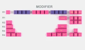 Drop +ABS Doubleshot SA Cyberpunk Pumper Keycap MODIFIER Kit,39pcs MDX-34728-13 - Afbeelding 1 van 4