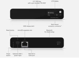 Ubiquiti Networks UniFi Cloud Key Plus Gen 2 avec disque dur 1 To et support UCK-G2-PLUS - Photo 1/3