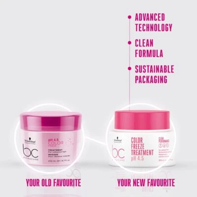 Schwarzkopf Professional Bonacure Color Freeze tratamiento pH 4,5 - 200 ml Foto 1 de 4