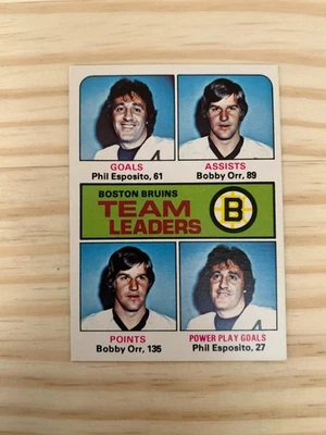 1975-76 O-Pee-Chee #314 Bruins Leaders Phil Esposito, Bobby Orr, Johnny Bucyk A1 - Image 1 of 2