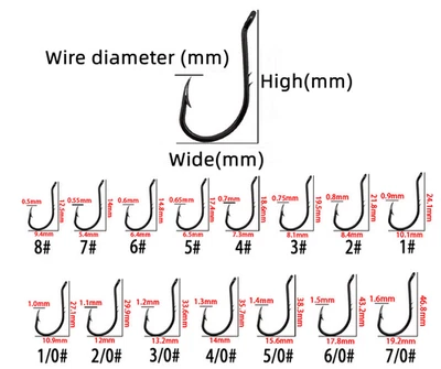  100 Pezzi Ganci da Pesca Baitholder Ganci da Pesca Affilati Spinati Offset Cerchio Gancio - Immagine 1 di 4