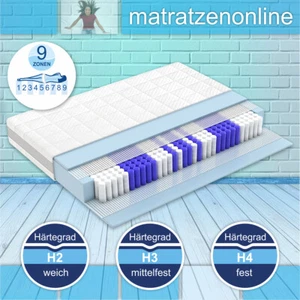9 Zonen Tonnentaschenfederkern Matratze HAMBURG DELUXE H2 H3 H4 80x200 90x200 - Bild 1 von 8