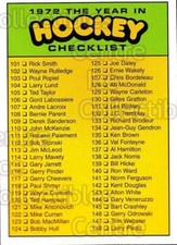 2009-10 ITG 1972 The Year In Hockey Blank Backs #200 Checklist