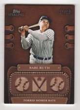 2010 Topps Sterling Babe Ruth Game Used Bat Card New York Yankees 04/10