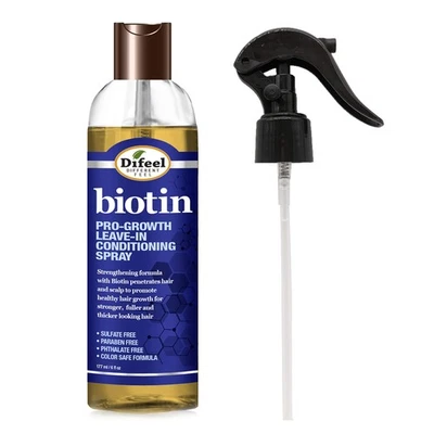 Biotin Hair Regrowth Treatment Leave In Conditioner 2 Piece Set Spray Cap Inc... - Image 1 of 4