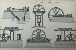 Antique Steam Engine Print c.1870 | Stationary Engine Types | Engraving - Picture 1 of 13