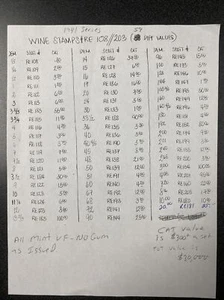 Wine Stamps 1941 Series #RE 108 203 (59 Diff Values) MNH NGAI Retail $30,000 - Picture 1 of 11