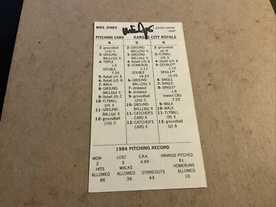 STRAT-O-MATIC Signed Card 1981 Royals  Mike Jones - Image 1 of 2