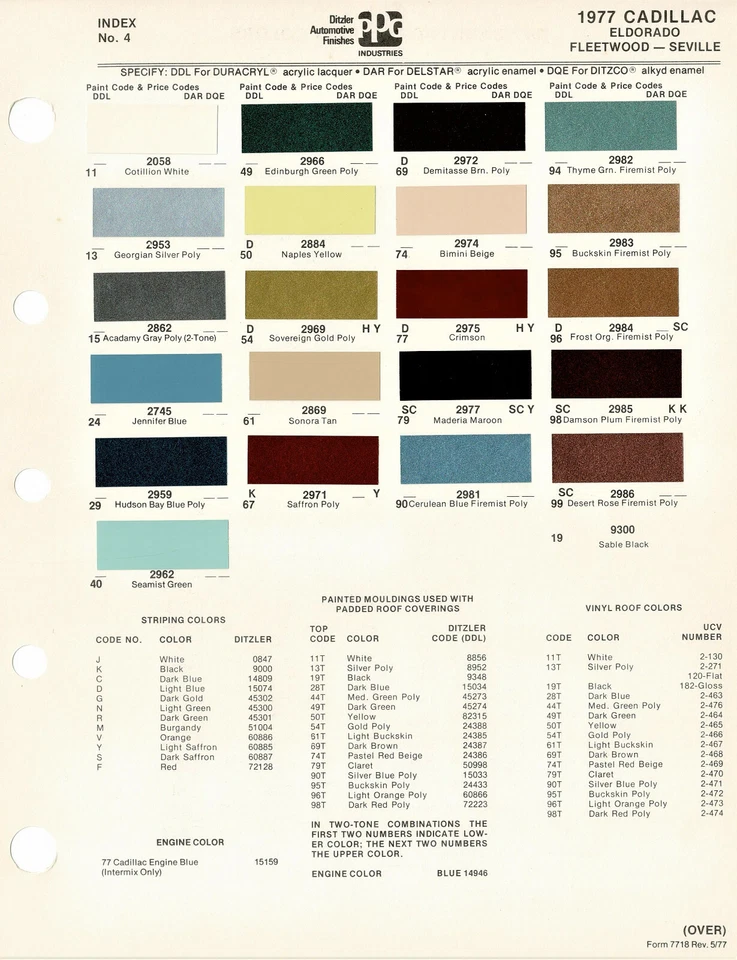 1977 CADILLACFLEETWOOD DEVILLE ELDORADO СЕВИЛЬСКИЙ ЛИМУЗИН СКОЛЫ КРАСКИ (PPG) - Изображение 1 из 1