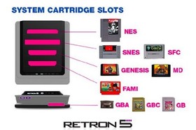 Hyperkin 813048014331 RetroN 5 Console Black HDMI 720p Wireless