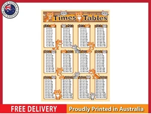 NEW (LAMINATED) MULTIPLICATION TABLES (61X91CM) EDUCATIONAL CHART PICTURE PRINT - Picture 1 of 2