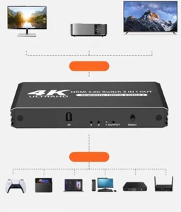 New 4K HDMI-Compatible 2.0 3-IN-1 Out Switcher Splitter With Remote Control - Picture 1 of 8
