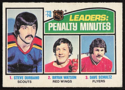 1976-77 O-Pee-Chee #4 Leaders: Penalty Minutes (Durbano/Watson) EX-EXMINT - Image 1 of 2