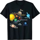 Planety Układu Słonecznego - koszulka astronomia kosmiczna nauka