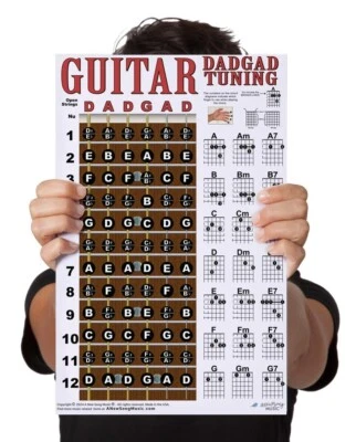 LAMINATED Guitar Chord Wall Chart Fretboard Poster for DADGAD Tuning Notes  - Image 1 of 4