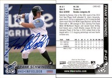 Frank Schwindel Signed 2015 Choice Wilmington Blue Rocks #23 RC Card Auto AU