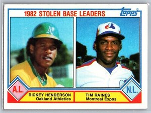 1983 Topps #704 1982 Stolen Base Leaders (Rickey Henderson / Tim Raines) LL GOOD