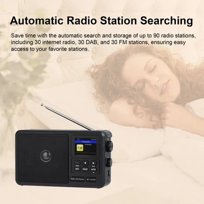 HanRongDa CS-806 Portable FM Radio DAB+ Receiver WiFi Internet Radio JXWJ - Image 1 of 4