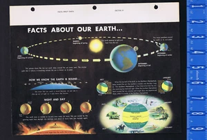 Facts About Our Earth as a Planet - Super 1950s Science Print - Picture 1 of 1