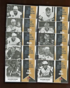 2008-09 Fleer Ultra Season Crowns Insert Set (10) - Picture 1 of 1