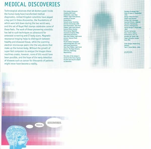 (67761) Sobre en blanco GB FDC Medical Discoveries (sin sellos) 1994 - Imagen 1 de 1