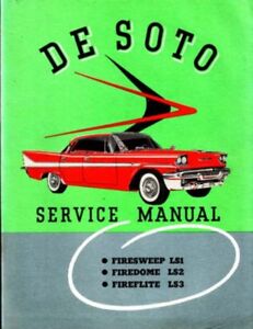 1946 1947 1948 1949 1950 Desoto S Series Shop Repair Manual CD