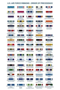 U.S. Air Force Ribbons Order of Precedence POSTER 24 X 36 Inches - Picture 1 of 2