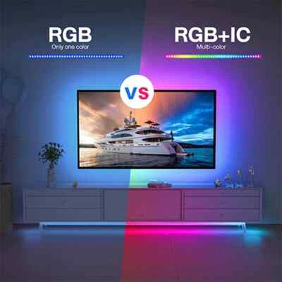 10M 20M LED Strip Lights RGB 5050/RGBIC WS2812B Infrared Bluetooth Ontroller TV  - Image 1 of 4