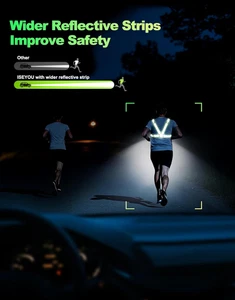 Luci di Corsa per Runner 500 Lumen 45 Luce Regolabile con Doppio Riflettore - Foto 1 di 12
