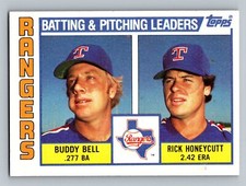 1984 Topps #37 Texas Leaders / Checklist Buddy Bell / Rick Honeycutt