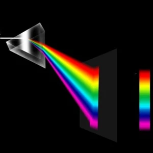 30x30x50mm Triangular Prism K9 Optical Glass Triple Physics Refractor Teaching - Picture 1 of 6