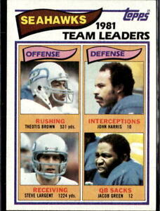 1982  Topps #389 Vikings Team Leaders