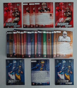 Lote de 84 2008 Press Pass Insider Insight Fútbol Matt Ryan Joe Flacco - Imagen 1 de 1