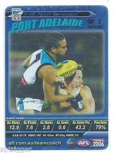 2006 Teamcoach Blue Prize (70) Peter BURGOYNE Port Adelaide - Picture 1 of 1