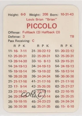 1970 APBA Football 1969 Season Brian Piccolo - Image 1 of 2