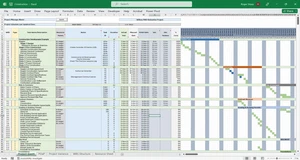 Plantillas de gestión de proyectos, planificador de quemaduras y diagrama de Gantt plantilla MS Excel - Imagen 1 de 24